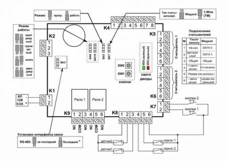 Сетевой контроллер Gate-8000-UPS1